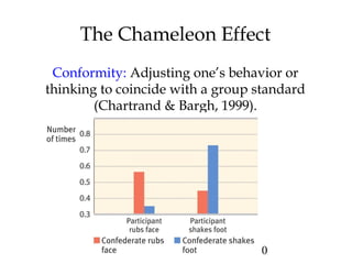 20
The Chameleon Effect
Conformity: Adjusting one’s behavior or
thinking to coincide with a group standard
(Chartrand & Bargh, 1999).
 