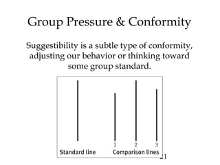 21
Group Pressure & Conformity
Suggestibility is a subtle type of conformity,
adjusting our behavior or thinking toward
some group standard.
 