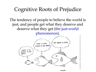 51
Cognitive Roots of Prejudice
The tendency of people to believe the world is
just, and people get what they deserve and
deserve what they get (the just-world
phenomenon).
©TheNewYorkerCollection,1981,RobertMankofffromcartoonbank.com.AllRightsReserved.
 