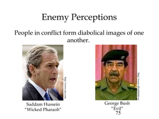 75
Enemy Perceptions
People in conflict form diabolical images of one
another.
George Bush
“Evil”
Saddam Hussein
“Wicked Pharaoh”
http://www.cnn.com
http://www.aftonbladet.se
 
