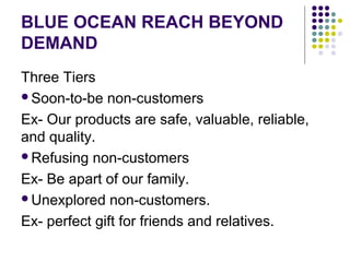 BLUE OCEAN REACH BEYOND
DEMAND
Three Tiers
Soon-to-be non-customers
Ex- Our products are safe, valuable, reliable,
and quality.
Refusing non-customers
Ex- Be apart of our family.
Unexplored non-customers.
Ex- perfect gift for friends and relatives.
 