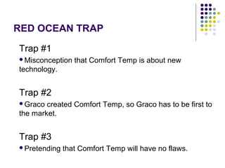 RED OCEAN TRAP
Trap #1
Misconception that Comfort Temp is about new
technology.
Trap #2
Graco created Comfort Temp, so Graco has to be first to
the market.
Trap #3
Pretending that Comfort Temp will have no flaws.
 