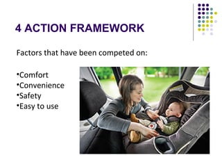 4 ACTION FRAMEWORK
Factors that have been competed on:
•Comfort
•Convenience
•Safety
•Easy to use
 