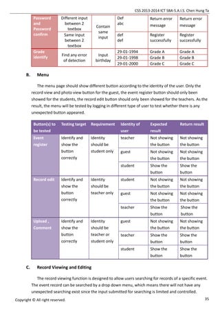 CSS 2013-2014 ICT SBA-S.A.I.S. Chen Hung Ta
35Copyright © All right reserved.
Password
and
Password
confirm
Different input
between 2
textbox
Contain
same
input
Def
abc
Return error
message
Return error
message
Same input
between 2
textbox
def
def
Register
successfully
Register
successfully
Grade
identify Find any error
of detection
Input
birthday
29-01-1994 Grade A Grade A
29-01-1998 Grade B Grade B
29-01-2000 Grade C Grade C
B. Menu
The menu page should show different button according to the identity of the user. Only the
record view and photo view button for the guest, the event register button should only been
showed for the students, the record edit button should only been showed for the teachers. As the
result, the menu will be tested by logging in different type of user to test whether there is any
unexpected button appeared.
Button(s) to
be tested
Testing target Requirement Identity of
user
Expected
result
Return result
Event
register
Identify and
show the
button
correctly
Identity
should be
student only
teacher Not showing
the button
Not showing
the button
guest Not showing
the button
Not showing
the button
student Show the
button
Show the
button
Record edit Identify and
show the
button
correctly
Identity
should be
teacher only
student Not showing
the button
Not showing
the button
guest Not showing
the button
Not showing
the button
teacher Show the
button
Show the
button
Upload ,
Comment
Identify and
show the
button
correctly
Identity
should be
teacher or
student only
guest Not showing
the button
Not showing
the button
teacher Show the
button
Show the
button
student Show the
button
Show the
button
C. Record Viewing and Editing
The record viewing function is designed to allow users searching for records of a specific event.
The event record can be searched by a drop down menu, which means there will not have any
unexpected searching exist since the input submitted for searching is limited and controlled.
 