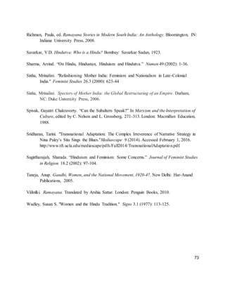 73
Richman, Paula, ed. Ramayana Stories in Modern South India: An Anthology. Bloomington, IN:
Indiana University Press, 2008.
Savarkar, V.D. Hindutva: Who is a Hindu? Bombay: Savarkar Sadan, 1923.
Sharma, Arvind. “On Hindu, Hindustan, Hinduism and Hindutva.” Numen 49 (2002): 1-36.
Sinha, Mrinalini. "Refashioning Mother India: Feminism and Nationalism in Late-Colonial
India." Feminist Studies 26.3 (2000): 623-44
Sinha, Mrinalini. Specters of Mother India: the Global Restructuring of an Empire. Durham,
NC: Duke University Press, 2006.
Spivak, Gayatri Chakravorty. “Can the Subaltern Speak?” In Marxism and the Interpretation of
Culture, edited by C. Nelson and L. Grossberg, 271-313. London: Macmillan Education,
1988.
Sridharan, Tarini. "Transnational Adaptation: The Complex Irreverence of Narrative Strategy in
Nina Paley’s Sita Sings the Blues."Mediascape 9 (2014). Accessed February 1, 2016.
http://www.tft.ucla.edu/mediascape/pdfs/Fall2014/TransnationalAdaptation.pdf.
Sugirtharajah, Sharada. “Hinduism and Feminism: Some Concerns.” Journal of Feminist Studies
in Religion 18.2 (2002): 97-104.
Taneja, Anup. Gandhi, Women, and the National Movement, 1920-47. New Delhi: Har-Anand
Publications, 2005.
Vālmīki. Ramayana. Translated by Arshia Sattar. London: Penguin Books, 2010.
Wadley, Susan S. "Women and the Hindu Tradition." Signs 3.1 (1977): 113-125.
 