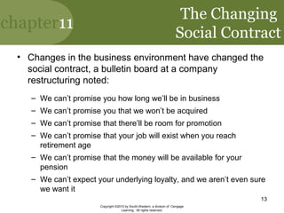 chapter11
Copyright ©2010 by South-Western, a division of Cengage
Learning. All rights reserved.
13
The Changing
Social Contract
• Changes in the business environment have changed the
social contract, a bulletin board at a company
restructuring noted:
– We can’t promise you how long we’ll be in business
– We can’t promise you that we won’t be acquired
– We can’t promise that there’ll be room for promotion
– We can’t promise that your job will exist when you reach
retirement age
– We can’t promise that the money will be available for your
pension
– We can’t expect your underlying loyalty, and we aren’t even sure
we want it
 