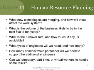 chapter11
Copyright ©2010 by South-Western, a division of Cengage
Learning. All rights reserved.
17
Human Resource Planning
• What new technologies are merging, and how will these
affect the work system?
• What is the volume of the business likely to be in the
next five to ten years?
• What is the turnover rate, and how much, if any, is
avoidable?
• What types of engineers will we need, and how many?
• How many administrative personnel will we need to
support the additional engineers?
• Can we temporary, part-time, or virtual workers to handle
some tasks?
 