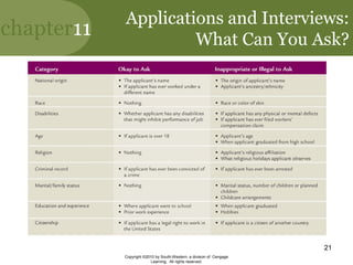 chapter11
Copyright ©2010 by South-Western, a division of Cengage
Learning. All rights reserved.
21
Applications and Interviews:
What Can You Ask?
 