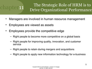 chapter11
Copyright ©2010 by South-Western, a division of Cengage
Learning. All rights reserved.
5
The Strategic Role of HRM is to
Drive Organizational Performance
• Managers are involved in human resource management
• Employees are viewed as assets
• Employees provide the competitive edge
– Right people to become more competitive on a global basis
– Right people for improving quality, innovation, and customer
service
– Right people to retain during mergers and acquisitions
– Right people to apply new information technology for e-business
 