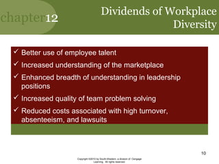 chapter12
Copyright ©2010 by South-Western, a division of Cengage
Learning. All rights reserved.
10
Dividends of Workplace
Diversity
 Better use of employee talent
 Increased understanding of the marketplace
 Enhanced breadth of understanding in leadership
positions
 Increased quality of team problem solving
 Reduced costs associated with high turnover,
absenteeism, and lawsuits
 