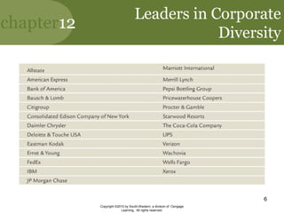 chapter12
Copyright ©2010 by South-Western, a division of Cengage
Learning. All rights reserved.
6
Leaders in Corporate
Diversity
 