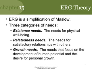 chapter15
Copyright ©2010 by South-Western, a division of
Cengage Learning. All rights reserved.
11
ERG Theory
• ERG is a simplification of Maslow.
• Three categories of needs:
– Existence needs. The needs for physical
well-being.
– Relatedness needs. The needs for
satisfactory relationships with others.
– Growth needs. The needs that focus on the
development of human potential and the
desire for personal growth.
 