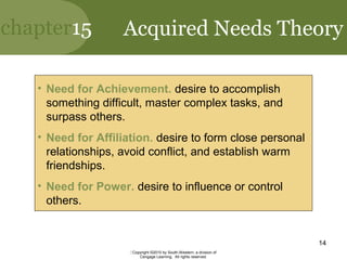 chapter15
Copyright ©2010 by South-Western, a division of
Cengage Learning. All rights reserved.
14
Acquired Needs Theory
• Need for Achievement. desire to accomplish
something difficult, master complex tasks, and
surpass others.
• Need for Affiliation. desire to form close personal
relationships, avoid conflict, and establish warm
friendships.
• Need for Power. desire to influence or control
others.
 