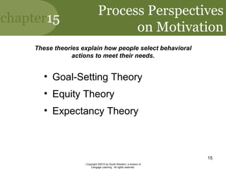 chapter15
Copyright ©2010 by South-Western, a division of
Cengage Learning. All rights reserved.
15
Process Perspectives
on Motivation
• Goal-Setting Theory
• Equity Theory
• Expectancy Theory
These theories explain how people select behavioral
actions to meet their needs.
 