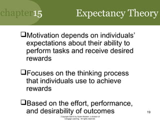 chapter15
Copyright ©2010 by South-Western, a division of
Cengage Learning. All rights reserved.
19
Expectancy Theory
Motivation depends on individuals’
expectations about their ability to
perform tasks and receive desired
rewards
Focuses on the thinking process
that individuals use to achieve
rewards
Based on the effort, performance,
and desirability of outcomes
 