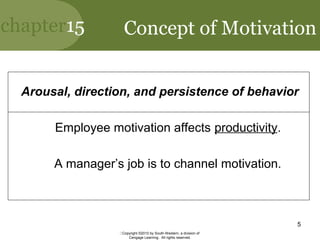 chapter15
Copyright ©2010 by South-Western, a division of
Cengage Learning. All rights reserved.
5
Concept of Motivation
Arousal, direction, and persistence of behavior
Employee motivation affects productivity.
A manager’s job is to channel motivation.
 