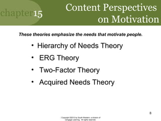 chapter15
Copyright ©2010 by South-Western, a division of
Cengage Learning. All rights reserved.
8
Content Perspectives
on Motivation
• Hierarchy of Needs Theory
• ERG Theory
• Two-Factor Theory
• Acquired Needs Theory
These theories emphasize the needs that motivate people.
 