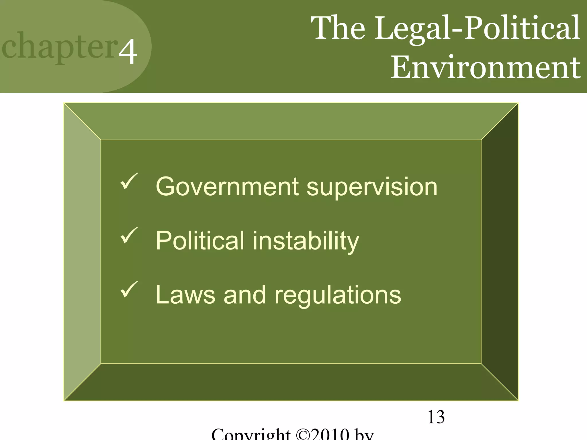 The Legal-Political
chapter4
                             Environment


       Government supervision

       Political instability

       Laws and regulations



                                13
 