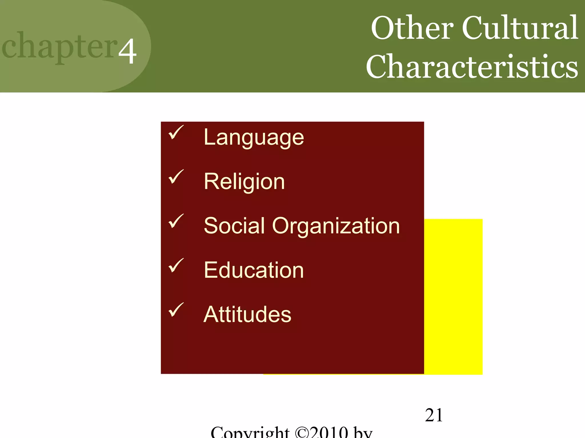 Other Cultural
chapter4
                            Characteristics
            Language
            Religion
            Social Organization
            Education
            Attitudes



                                   21
 