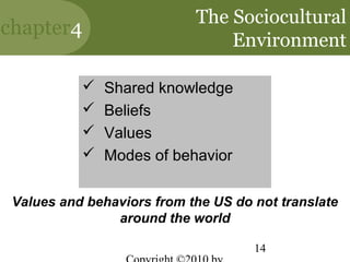 The Sociocultural
chapter4
                                Environment

              Shared knowledge
              Beliefs
              Values
              Modes of behavior

 Values and behaviors from the US do not translate
                around the world

                                     14
 