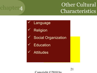 Other Cultural
chapter4
                            Characteristics
            Language
            Religion
            Social Organization
            Education
            Attitudes



                                   21
 