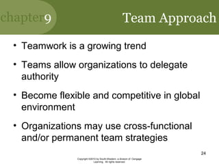 chapter9
Copyright ©2010 by South-Western, a division of Cengage
Learning. All rights reserved.
24
Team Approach
• Teamwork is a growing trend
• Teams allow organizations to delegate
authority
• Become flexible and competitive in global
environment
• Organizations may use cross-functional
and/or permanent team strategies
 