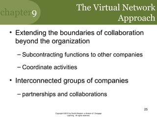 chapter9
Copyright ©2010 by South-Western, a division of Cengage
Learning. All rights reserved.
25
The Virtual Network
Approach
• Extending the boundaries of collaboration
beyond the organization
– Subcontracting functions to other companies
– Coordinate activities
• Interconnected groups of companies
– partnerships and collaborations
 
