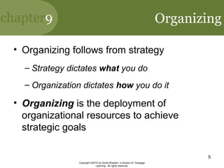chapter9
Copyright ©2010 by South-Western, a division of Cengage
Learning. All rights reserved.
5
Organizing
• Organizing follows from strategy
– Strategy dictates what you do
– Organization dictates how you do it
• Organizing is the deployment of
organizational resources to achieve
strategic goals
 