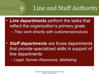 chapter9
Copyright ©2010 by South-Western, a division of Cengage
Learning. All rights reserved.
9
Line and Staff Authority
• Line departments perform the tasks that
reflect the organization’s primary goals
– They work directly with customers/products
• Staff departments are those departments
that provide specialized skills in support of
line departments
– Legal, Human Resources, Marketing
 