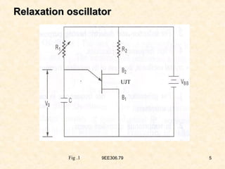 9EE306.79 5
Relaxation oscillator
Relaxation oscillator
UJT
Fig .1
 