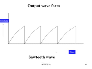 9EE306.79 6
Time
mplitude
Output wave form
Sawtooth wave
 