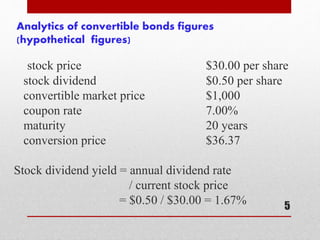 CONVERTIBLE BOND | PPTX