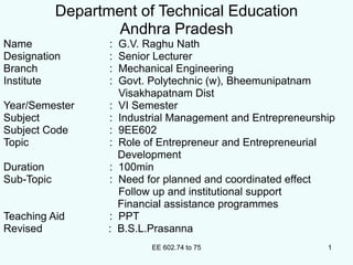 EE 602.74 to 75 1
Department of Technical Education
Andhra Pradesh
Name : G.V. Raghu Nath
Designation : Senior Lecturer
Branch : Mechanical Engineering
Institute : Govt. Polytechnic (w), Bheemunipatnam
Visakhapatnam Dist
Year/Semester : VI Semester
Subject : Industrial Management and Entrepreneurship
Subject Code : 9EE602
Topic : Role of Entrepreneur and Entrepreneurial
Development
Duration : 100min
Sub-Topic : Need for planned and coordinated effect
Follow up and institutional support
Financial assistance programmes
Teaching Aid : PPT
Revised : B.S.L.Prasanna
 