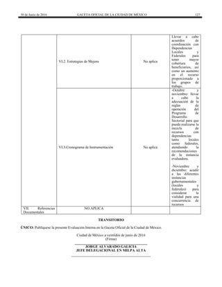 30 de Junio de 2016 GACETA OFICIAL DE LA CIUDAD DE MÉXICO 127
VI.2. Estrategias de Mejora No aplica
Llevar a cabo
acuerdos de
coordinación con
Dependencias
Locales y
Federales para
tener mayor
cobertura de
beneficiarios, así
como un aumento
en el recurso
proporcionado a
los grupos de
trabajo.
VI.3.Cronograma de Instrumentación No aplica
-Octubre y
noviembre: llevar
a cabo la
adecuación de la
reglas de
operación del
Programa de
Desarrollo
Sectorial para que
pueda realizarse la
mezcla de
recursos con
dependencias
tanto locales
como federales,
atendiendo la
recomendaciones
de la instancia
evaluadora.
-Noviembre y
diciembre: acudir
a las diferentes
instancias
gubernamentales
(locales y
federales) para
considerar la
vialidad para una
concurrencia de
recursos
VII. Referencias
Documentales
NO APLICA
TRANSITORIO
ÚNICO: Publíquese la presente Evaluación Interna en la Gaceta Oficial de la Ciudad de México.
Ciudad de México a veintidós de junio de 2016
(Firma)
________________________________________
JORGE ALVARADO GALICIA
JEFE DELEGACIONAL EN MILPA ALTA
 
