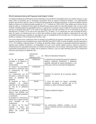 30 de Junio de 2016 GACETA OFICIAL DE LA CIUDAD DE MÉXICO 147
III.4.6 Consistencia Interna del Programa Social (Lógica Vertical)
Las Reglas de Operación del Programa fueron elaboradas reconociendo las necesidades de las y los adultos mayores, ya que
tienen todos los derechos que se encuentran reconocidos tanto en nuestra Constitución Política y los ordenamientos
jurídicos que de ella se derivan, como en el Derecho Internacional de los Derechos Humanos. El número de adultos mayores
duplicó su monto en las últimas décadas, pasando de 5 a 11.7 millones de 1990 a 2014. Cabe señalar que al interior de este
grupo de edad, se visualizan diversas etapas de desarrollo que marcan estilos de vida diferenciados, toda vez que se hace
evidente la pérdida gradual de capacidades motrices y cognoscitivas conforme avanza la edad. De las personas de 60 años y
más que se estimaron para 2014, 31.5% están en una etapa de pre vejez (60 a 64 años); 41.1% se encuentran en una vejez
funcional (65 a 74 años); 12.3% está en una vejez plena (75 a 79 años) y 15.1% transita por una vejez avanzada (80 años y
más). En cuanto a la estructura por sexo, se hace más evidente un mayor monto de mujeres, consecuencia de una sobre
mortalidad masculina que se agudiza en esta etapa de vida: en la población de 60 a 64 años, hay 112 mujeres por cada 100
hombres y aumenta a 130 en los que tienen 80 años y más.
Una visión integral invita a reflexionar sobre los desafíos de la población que transita o transitará por esta etapa de vida. De
acuerdo a las proyecciones de población que estima CONAPO, para 2025 y 2050 el monto de adultos mayores aumentará a
17.2 y 32.4 millones, respectivamente. Un enfoque de derechos obliga a mejorar la capacidad institucional (gobierno y
familias) para combatir la pobreza y la desigualdad en la que viven muchos adultos mayores; mejorar la atención e
infraestructura de la seguridad social (tanto en el ámbito de las pensiones como de salud); velar porque ningún adulto mayor
experimente discriminación en el trabajo; que no padezcan violencia y que sus redes familiares provean los satisfactores
necesarios para mejorar su calidad de vida.
Aspecto Valorización
Matriz de
Indicadores 2015
Matriz de Indicadores Propuestas
El fin del programa está
vinculado a los objetivos o
metas generales o
institucionales
satisfactorio La definición de la población potencial, población
objetivo, población beneficiaria y población
atendida, expresada de manera descriptiva y con
cifras que se deriven como parte del diagnóstico
Se incluyen las Actividades
necesarias y suficientes para
la construcción de cada
componente.
satisfactorio
Los componentes son los
necesarios y suficientes para
lograr el propósito del
programa
satisfactorio Fortalecer los derechos de las personas adultos
mayores.
El propósito es único y
representa en cambio
especifico en las condiciones
de vida de la población
objetivo
Parcial A través del apoyo en especie, actividades
culturales, recreativas y sociales, que se les
brindara, se reduce la brecha de inequidad.
En el propósito la población
objetivo está definida con
claridad y acotada geográfica
y socialmente
No Ampliar la población objetivo
El propósito es consecuencia
directa que se espera ocurrirá
como resultado de los
componentes
parcial No aplica
El objetivo de fin tiene
asociado al menos un
supuesto y está fuera del
ámbito del control del
programa
No se incluyo Las instituciones públicas cumplen con las
normas y facilitan el acceso a las personas adultas
mayores
 