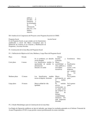 30 de Junio de 2016 GACETA OFICIAL DE LA CIUDAD DE MÉXICO 151
públicos y
privados, el
transporte y
las tecnologías
de la
información
para las y los
adultos
mayores.
III.6 Análisis de la Congruencia del Proyecto como Programa Social de la CDMX
Programa Social Acción Social
Es un Programa Social, ya que cumple con los lineamientos
establecidos a través del Marco Conceptual para la
Definición de Criterios en la Creación y Modificación de
Programas y Acciones Sociales
IV. Construcción de la Línea Base del Programa Social
IV.1. Definición de Objetivos de Corto, Mediano y Largo Plazo del Programa Social
Plazo Periodo Efectos
En el problema y/o derecho
social atendido
Sociales y
Culturales
Económicos Otros
Corto plazo 6 meses Los beneficiarios tendrán la
oportunidad de atender la
alimentación.
Derecho a la salud
Mayor
accesibilidad a
sitios públicos y
actividades
recreativas.
Los
beneficiarios
tendrán
acceso a una
despensa,
que ayudará
en los
gastos.
Mediano plazo 12 meses Los beneficiarios tendrán
acceso al deporte. Inclusión
Mayor
participación en
el ámbito
público.
No le genera
gasto.
Largo plazo 18 meses Mayor calidad de vida.
Igualdad.
Se sentirán
activos,
involucrados en
un grupo social
que propicia un
clima de
dialogo,
compatibilidad,
tolerancia. Por
ende propiciara
felicidad.
No le genera
gasto.
IV.2. Diseño Metodológico para la Construcción de la Línea Base
Las Reglas de Operación establecen un tipo de indicador, que integra los resultados generados en el Informe Trimestral de
Avance Programático (ITAP), lo que permite conocer periódicamente las metas realizadas.
 