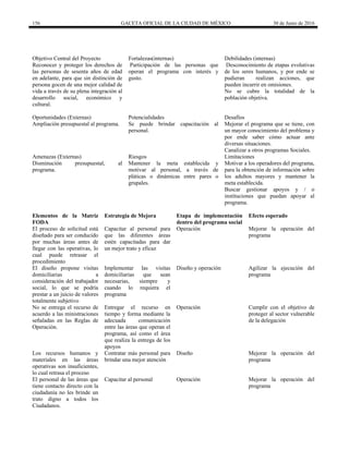 156 GACETA OFICIAL DE LA CIUDAD DE MÉXICO 30 de Junio de 2016
Objetivo Central del Proyecto
Reconocer y proteger los derechos de
las personas de sesenta años de edad
en adelante, para que sin distinción de
persona gocen de una mejor calidad de
vida a través de su plena integración al
desarrollo social, económico y
cultural.
Fortalezas(internas)
Participación de las personas que
operan el programa con interés y
gusto.
Debilidades (internas)
Desconocimiento de etapas evolutivas
de los seres humanos, y por ende se
pudieran realizan acciones, que
pueden incurrir en omisiones.
No se cubre la totalidad de la
población objetiva.
Oportunidades (Externas)
Ampliación presupuestal al programa.
Potencialidades
Se puede brindar capacitación al
personal.
Desafíos
Mejorar el programa que se tiene, con
un mayor conocimiento del problema y
por ende saber cómo actuar ante
diversas situaciones.
Canalizar a otros programas Sociales.
Amenazas (Externas)
Disminución presupuestal, al
programa.
Riesgos
Mantener la meta establecida y
motivar al personal, a través de
pláticas o dinámicas entre pares o
grupales.
Limitaciones
Motivar a los operadores del programa,
para la obtención de información sobre
los adultos mayores y mantener la
meta establecida.
Buscar gestionar apoyos y / o
instituciones que puedan apoyar al
programa.
Elementos de la Matriz
FODA
Estrategia de Mejora Etapa de implementación
dentro del programa social
Efecto esperado
El proceso de solicitud está
diseñado para ser conducido
por muchas áreas antes de
llegar con las operativas, lo
cual puede retrasar el
procedimiento
Capacitar al personal para
que las diferentes áreas
estén capacitadas para dar
un mejor trato y eficaz
Operación Mejorar la operación del
programa
El diseño propone visitas
domiciliarias a
consideración del trabajador
social, lo que se podría
prestar a un juicio de valores
totalmente subjetivo
Implementar las visitas
domiciliarias que sean
necesarias, siempre y
cuando lo requiera el
programa
Diseño y operación Agilizar la ejecución del
programa
No se entrega el recurso de
acuerdo a las ministraciones
señaladas en las Reglas de
Operación.
Entregar el recurso en
tiempo y forma mediante la
adecuada comunicación
entre las áreas que operan el
programa, así como el área
que realiza la entrega de los
apoyos
Operación Cumplir con el objetivo de
proteger al sector vulnerable
de la delegación
Los recursos humanos y
materiales en las áreas
operativas son insuficientes,
lo cual retrasa el proceso
Contratar más personal para
brindar una mejor atención
Diseño Mejorar la operación del
programa
El personal de las áreas que
tiene contacto directo con la
ciudadanía no les brinde un
trato digno a todos los
Ciudadanos.
Capacitar al personal Operación Mejorar la operación del
programa
 