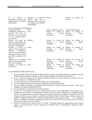 30 de Junio de 2016 GACETA OFICIAL DE LA CIUDAD DE MÉXICO 157
No se autorice el
presupuesto necesario para
poder aumentar la cobertura
del Programa
Delimitar a la población
objetivo, para que el
programa social se enfoque
a la población en estado de
vulnerabilidad.
Diseño Facilitar la entrega del
recurso
VI.3. Cronograma de Implementación
Estrategia de Mejora Plazo Área(s) de Instrumentación Área(s) de Seguimiento
Implementar capacitación al
personal del área de
atención, así como mejorar
el recurso material con el
que se cuenta
Corto Jefatura de Unidad de
Atención a Grupos
Vulnerables
Jefatura de Unidad de
Atención a Grupos
Vulnerables
Detectar por medio del
padrón de beneficiarias las
zonas territoriales que tienen
una mayor vulnerabilidad.
Mediano Jefatura de Unidad de
Atención a Grupos
Vulnerables
Jefatura de Unidad de
Atención a Grupos
Vulnerables
Entregar el recurso en
tiempo y forma mediante la
adecuada comunicación
entre las áreas que operan el
programa, así como el área
que realiza la entrega de los
apoyos
Largo Jefatura de Unidad de
Atención a Grupos
Vulnerables
Jefatura de Unidad de
Atención a Grupos
Vulnerables
Capacitar a los servidores
públicos para tener un mejor
trato con el ciudadano
Corto Jefatura de Unidad de
Atención a Grupos
Vulnerables
Jefatura de Unidad de
Atención a Grupos
Vulnerables
Aumentar el número de
beneficiarios
Corto Jefatura de Unidad de
Atención a Grupos
Vulnerables
Jefatura de Unidad de
Atención a Grupos
Vulnerables
VII. REFERENCIAS DOCUMENTALES
 Delegación Milpa Alta (2014), Reglas de Operación del Programa Huehuetlatoli Programa de Ayudas a personas
Adultas Mayores de 60 años o más que vivan en la delegación Milpa Alta, del ejercicio fiscal 2015.
 D. R. © Comisión Nacional de los Derechos Humanos Periférico Sur 3469, esquina Luis Cabrera, Col. San
Jerónimo Lídice, C. P. 10200, México, D. F
 .Ley de los Derechos de las Personas Adultas Mayores en el Distrito Federal.
 Ley de Albergues Privados para las Personas Adultas Mayores del Distrito Federal.
 Ley que establece el Derecho a la Pensión Alimentaria para los Adultos Mayores de Sesenta y Ocho Años,
residentes en el Distrito Federal INEGI 2010.
 Ley de Presupuesto y Gasto Eficiente del Distrito Federal.
 Artículo 102.- Con el propósito de elevar el impacto de los recursos, evitar duplicidades en las acciones y en el
otorgamiento de beneficios, las Dependencias, Órganos Desconcentrados, Delegaciones y Entidades deberán
someter a la aprobación del Consejo de Evaluación la creación y operación de programas de desarrollo social que
otorguen subsidios, apoyos y ayudas a la población del Distrito Federal. De igual forma, deberán someter a su
aprobación cualquier modificación en el alcance o modalidades de sus programas, cambios en la población
objetivo, o cualquier otra acción que implique variaciones en los criterios de selección de beneficiarios, montos o
porcentajes de subsidios, apoyos y ayudas.
 Comisión Económica para América Latina y el Caribe. Estrategia regional de implementación para América
Latina y el Caribe del plan de acción internacional de Madrid sobre el envejecimiento. Santiago de Chile,
CEPAL, 2003.
 