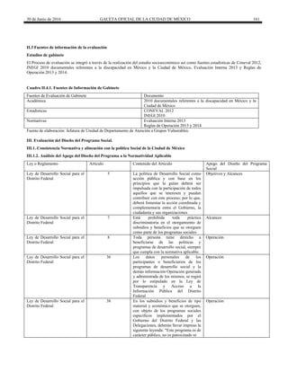 30 de Junio de 2016 GACETA OFICIAL DE LA CIUDAD DE MÉXICO 161
II.3 Fuentes de información de la evaluación
Estudios de gabinete
El Proceso de evaluación se integró a través de la realización del estudio socioeconómico así como fuentes estadísticas de Coneval 2012,
INEGI 2010 documentales referentes a la discapacidad en México y la Ciudad de México, Evaluación Interna 2013 y Reglas de
Operación 2013 y 2014.
Cuadro II.4.1. Fuentes de Información de Gabinete
Fuentes de Evaluación de Gabinete Documento
Académica 2010 documentales referentes a la discapacidad en México y la
Ciudad de México
Estadísticas CONEVAL 2012
INEGI 2010
Normativas Evaluación Interna 2013
Reglas de Operación 2013 y 2014
Fuente de elaboración: Jefatura de Unidad de Departamento de Atención a Grupos Vulnerables.
III. Evaluación del Diseño del Programa Social.
III.1. Consistencia Normativa y alineación con la política Social de la Ciudad de México
III.1.2. Análisis del Apego del Diseño del Programa a la Normatividad Aplicable
Ley o Reglamento Articulo Contenido del Articulo Apego del Diseño del Programa
Social
Ley de Desarrollo Social para el
Distrito Federal
5 La política de Desarrollo Social como
acción pública y con base en los
principios que la guían deberá ser
impulsada con la participación de todos
aquellos que se interesen y puedan
contribuir con este proceso; por lo que,
deberá fomentar la acción coordinada y
complementaria entre el Gobierno, la
ciudadanía y sus organizaciones
Objetivos y Alcances
Ley de Desarrollo Social para el
Distrito Federal
7 Está prohibida toda práctica
discriminatoria en el otorgamiento de
subsidios y beneficios que se otorguen
como parte de los programas sociales
Alcances
Ley de Desarrollo Social para el
Distrito Federal
8 Toda persona tiene derecho a
beneficiarse de las políticas y
programas de desarrollo social, siempre
que cumpla con la normativa aplicable.
Operación
Ley de Desarrollo Social para el
Distrito Federal
36 Los datos personales de los
participantes o beneficiarios de los
programas de desarrollo social y la
demás información Operación generada
y administrada de los mismos, se regirá
por lo estipulado en la Ley de
Transparencia y Acceso a la
Información Pública del Distrito
Federal
Operación
Ley de Desarrollo Social para el
Distrito Federal
38 En los subsidios y beneficios de tipo
material y económico que se otorguen,
con objeto de los programas sociales
específicos implementados por el
Gobierno del Distrito Federal y las
Delegaciones, deberán llevar impreso la
siguiente leyenda: “Este programa es de
carácter público, no es patrocinado ni
Operación
 