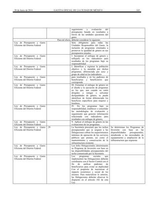 30 de Junio de 2016 GACETA OFICIAL DE LA CIUDAD DE MÉXICO 165
seguimiento y evaluación del
presupuesto basado en resultados a
través de las unidades ejecutoras del
gasto.
Para tal efecto, deberán considerar lo siguiente:
Ley de Presupuesto y Gasto
Eficiente del Distrito Federal
Será obligatorio para todas las
Unidades Responsables del Gasto, la
inclusión de programas orientados a
promover la igualdad de género en sus
presupuestos anuales.
Ley de Presupuesto y Gasto
Eficiente del Distrito Federal
I. Incorporar el enfoque de género y
reflejarlo en los indicadores para
resultados de los programas bajo su
responsabilidad
Ley de Presupuesto y Gasto
Eficiente del Distrito Federal
I. Identificar y registrar la población
objetivo y la atendida por dichos
programas, diferenciada por sexo y
grupo de edad en los indicadores
Ley de Presupuesto y Gasto
Eficiente del Distrito Federal
para resultados y en los padrones de
beneficiarias y beneficiarios que
corresponda
Ley de Presupuesto y Gasto
Eficiente del Distrito Federal
III. Fomentar el enfoque de género en
el diseño y la ejecución de programas
en los que, aun cuando no estén
dirigidos a mitigar o solventar
desigualdades de género, se puede
identificar de forma diferenciada los
beneficios específicos para mujeres y
hombres;
Ley de Presupuesto y Gasto
Eficiente del Distrito Federal
IV. En los programas bajo su
responsabilidad, establecer o consolidar
las metodologías de evaluación y
seguimiento que generen información
relacionada con indicadores para
resultados con enfoque de género;
Ley de Presupuesto y Gasto
Eficiente del Distrito Federal
V. Aplicar el enfoque de género en las
evaluaciones de los programas.
Ley de Presupuesto y Gasto
Eficiente del Distrito Federal
29 La Secretaría procurará que los techos
presupuestales que se asignen a las
Delegaciones cubran los requerimientos
mínimos de operación de los servicios
públicos que prestan, así como el
mantenimiento y conservación de la
infraestructura existente.
Se determinan los Programas de
Inversión con base en las
disponibilidades presupuestales,
atendiendo a las necesidades de
equipamiento y ampliación de la
infraestructura que requieran
Ley de Presupuesto y Gasto
Eficiente del Distrito Federal
Los Jefes Delegacionales determinarán
su Programa de Inversión con base en
las disponibilidades presupuestales del
techo comunicado por la Secretaría
Ley de Presupuesto y Gasto
Eficiente del Distrito Federal
Los programas sociales que
implementen las Delegaciones deberán
coordinarse con el Sector Central con el
fin de unificar padrones de
beneficiarios para evitar su duplicidad
Con el propósito de maximizar el
impacto económico y social de los
mismos. Para materializar lo anterior,
las Delegaciones deberán observar lo
dispuesto en el artículo 102 de esta
Ley.
 