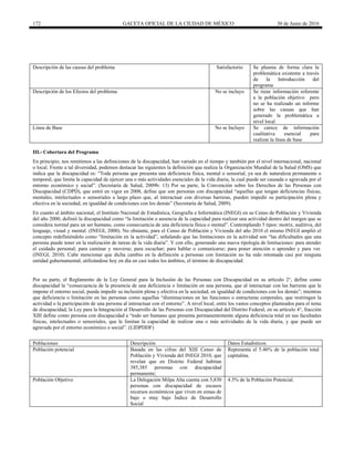 172 GACETA OFICIAL DE LA CIUDAD DE MÉXICO 30 de Junio de 2016
Descripción de las causas del problema Satisfactorio Se plasma de forma clara la
problemática existente a través
de la Introducción del
programa
Descripción de los Efectos del problema No se incluyo Se tiene información referente
a la población objetivo pero
no se ha realizado un informe
sobre las causas que han
generado la problemática a
nivel local
Línea de Base No se Incluyo Se carece de información
cualitativa esencial para
realizar la línea de base
III.- Cobertura del Programa
En principio, nos remitimos a las definiciones de la discapacidad, han variado en el tiempo y también por el nivel internacional, nacional
o local. Frente a tal diversidad, podemos destacar las siguientes la definición que realiza la Organización Mundial de la Salud (OMS) que
indica que la discapacidad es: “Toda persona que presenta una deficiencia física, mental o sensorial, ya sea de naturaleza permanente o
temporal, que limita la capacidad de ejercer una o más actividades esenciales de la vida diaria, la cual puede ser causada o agravada por el
entorno económico y social”. (Secretaría de Salud, 2009b: 13) Por su parte, la Convención sobre los Derechos de las Personas con
Discapacidad (CDPD), que entró en vigor en 2008, define que son personas con discapacidad “aquellas que tengan deficiencias físicas,
mentales, intelectuales o sensoriales a largo plazo que, al interactuar con diversas barreras, pueden impedir su participación plena y
efectiva en la sociedad, en igualdad de condiciones con los demás” (Secretaría de Salud, 2009).
En cuanto al ámbito nacional, el Instituto Nacional de Estadística, Geografía e Informática (INEGI) en su Censo de Población y Vivienda
del año 2000, definió la discapacidad como “la limitación o ausencia de la capacidad para realizar una actividad dentro del margen que se
considera normal para un ser humano, como consecuencia de una deficiencia física o mental”. Contemplando 5 tipos: motriz, auditiva, del
lenguaje, visual y mental. (INEGI, 2000). No obstante, para el Censo de Población y Vivienda del año 2010 el mismo INEGI amplió el
concepto redefiniéndolo como “limitación en la actividad”, señalando que las limitaciones en la actividad son “las dificultades que una
persona puede tener en la realización de tareas de la vida diaria”. Y con ello, generando una nueva tipología de limitaciones: para atender
el cuidado personal; para caminar y moverse; para escuchar; para hablar o comunicarse; para poner atención o aprender y para ver.
(INEGI, 2010). Cabe mencionar que dicha cambio en la definición a personas con limitación no ha sido retomada casi por ninguna
entidad gubernamental, utilizándose hoy en día en casi todos los ámbitos, el término de discapacidad.
Por su parte, el Reglamento de la Ley General para la Inclusión de las Personas con Discapacidad en su artículo 2°, define como
discapacidad la “consecuencia de la presencia de una deficiencia o limitación en una persona, que al interactuar con las barreras que le
impone el entorno social, pueda impedir su inclusión plena y efectiva en la sociedad, en igualdad de condiciones con los demás”; mientras
que deficiencia o limitación en las personas como aquellas “disminuciones en las funciones o estructuras corporales, que restringen la
actividad o la participación de una persona al interactuar con el entorno”. A nivel local, entre los vastos conceptos planteados para el tema
de discapacidad, la Ley para la Integración al Desarrollo de las Personas con Discapacidad del Distrito Federal, en su artículo 4°, fracción
XIII define como persona con discapacidad a “todo ser humano que presenta permanentemente alguna deficiencia total en sus facultades
físicas, intelectuales o sensoriales, que le limitan la capacidad de realizar una o más actividades de la vida diaria, y que puede ser
agravada por el entorno económico o social”. (LIDPDDF)
Poblaciones Descripción Datos Estadísticos
Población potencial Basada en las cifras del XIII Censo de
Población y Vivienda del INEGI 2010, que
revelan que en Distrito Federal habitan
385,385 personas con discapacidad
permanente;
Representa el 5.46% de la población total
capitalina.
Población Objetivo La Delegación Milpa Alta cuenta con 5,830
personas con discapacidad de escasos
recursos económicos que viven en zonas de
bajo o muy bajo Índice de Desarrollo
Social
4.5% de la Población Potencial.
 