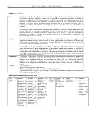 174 GACETA OFICIAL DE LA CIUDAD DE MÉXICO 30 de Junio de 2016
III4.4 Resumen Narrativo.
Fin El Programa se diseñó con el objetivo, como se indican en sus Reglas de Operación, el de “Promover y garantizar
los derechos económicos, sociales y culturales de las personas con discapacidad permanente y/o adquirida,
residentes en la Delegación Milpa Alta en situación vulnerable; esto a través de la implementación anual de un
programa de apoyo económico, con la finalidad de mejorar su condición de vida y proporcionarles una mayor
seguridad a ellos y sus familias. Asimismo, fomentar la no discriminación su autonomía. Misma que indica el
compromiso de trabajar en la reducción de la desigualdad y el acceso equitativo a las diversas oportunidades de
desarrollo.
Protegiendo un sector social prioritario, quienes requieren la atención y cuidado del gobierno delegacional, para
facilitar el acceso de las mismas a una mejor calidad de vida. Promoviendo el ejercicio al derecho alimentario, el
desarrollo humano y la autonomía, mediante el ejercicio pleno de sus derechos, a través de la generación de
procesos de participación e inclusión social, así como fomentar la no discriminación a las personas con
discapacidad permanente y/o adquirida
Propósito. Fortaleciendo los derechos humanos de las personas con discapacidad permanente y/o adquirida crono
degenerativas, a través del apoyo económico que se les brinda complementado con la expedición de un carnet que
les da acceso a consultas médicas y la incorporación a una actividad cultural y/o deportiva dentro de los espacios de
la delegación, reduciendo así la brecha de inequidad.
Los resultados directos que se han logrado con el Programa en beneficio de la población objetivo, han sido, entre
otros, la reducción de la brecha económica entre las personas con discapacidad permanente y/o adquirida y
aquellas que no padecen ningún problema de salud o aquellas personas con discapacidad permanente y/o
enfermedades crono degenerativas que cuentan con el suficiente recurso para auto solventarse o bien que cuentan
con el apoyo de sus familias, así como el fortalecimiento de los derechos humanos de esta población, a través de
procesos de participación e inclusión social
Componentes. Promoviendo y garantizando los derechos económicos, sociales y alimentarios de las personas con discapacidad
permanente y/o adquirida en estado de vulnerabilidad, que no tengan el apoyo económico de su familia, con
residencia en la Delegación Milpa Alta; para poder mejorar su condición de vida y proporcionar una mayor
seguridad tanto a ellos como a sus familiares. Por medio de acciones complementarias con otros programas de
desarrollo social, incluyendo a los tres ámbitos de gobierno, para mejorar la salud, la educación y la factibilidad de
empleo
Actividades. Difusión del programa.
Actualización del padrón de beneficiarias (os)
Administración del apoyo económico Incorporación de beneficiarias (os)
Presupuesto, solicitud y asignación de los recursos del Programa a las personas con discapacidad permanente y/o
enfermedades crono degenerativas.
III4.5 Matriz de Indicadores del Programa Social
Nivel de
Objetivo
Objetivo Indicador Fórmula de
Cálculo
Tipo de
Indicador
Unidad de
Medida
Medios de
Verificación
Supuestos
Fin Promover y
garantizar los
derechos
económicos,
sociales y
culturales de
las personas
con
discapacidad
permanente
y/o adquirida,
residentes en
la Delegación
Milpa Alta en
situación
vulnerable
Porcentaje de
hogares
vulnerables con
Personas con
Discapacidad
Permanente y/o
adquirida en la
Delegación
/respecto del
total de los
hogares con
Discapacidad
Permanente y/o
adquirida de la
Delegación.
(Hogares
vulnerables con
Personas con
Discapacidad
Permanente y/o
adquirida /
hogares con
Discapacidad
Permanente y/o
adquirida de la
Delegación)
*100
Eficacia % de personas
con
discapacidad
en Milpa Alta
INEGI 2010 Las
instituciones
públicas
cumplen con las
normas y
facilitan el
acceso a las
personas con
discapacidad.
 