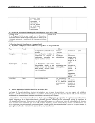 30 de Junio de 2016 GACETA OFICIAL DE LA CIUDAD DE MÉXICO 181
orientado hacia
la educación,
prevención y
rehabilitación
que les permita
un nivel físico,
intelectual y
social óptimo
III.6 Análisis de la Congruencia del Proyecto como Programa Social de la CDMX
Programa Social Acción Social
Es un Programa Social, ya que cumple con los lineamientos
establecidos a través del Marco Conceptual para la Definición de
Criterios en la Creación y Modificación de Programas y Acciones
Sociales
IV. Construcción de la Línea Base del Programa Social
IV.1. Definición de Objetivos de Corto, Mediano y Largo Plazo del Programa Social
Plazo Periodo Efectos
En el problema y/o derecho social
atendido
Sociales y
Culturales
Económicos Otros
Corto plazo 12 meses Los beneficiarios tendrán la
oportunidad de adquirir los
implementos necesarios para
mejorar su calidad de vida
Mayor
accesibilidad a
sitios públicos.
Los
beneficiarios
tendrán mayor
posibilidad de
acceder a un
empleo.
Mediano plazo 18 meses Los beneficiarios serán menos
discriminados, debido a que
pueden moverse más fácilmente,
por sí mismos, y acceder a bienes
y servicios públicos
Mayor
participación en el
ámbito público.
Los
beneficiarios
tendrán la
opción de
integrarse a
las
instituciones
públicas que
deseen.
Largo plazo 3 años Mayor calidad de vida. Los beneficiarios
pueden ser parte
de la población
económicamente
activa.
Los
beneficiarios
tendrán más
Inclusión en
participación
de derechos
IV.2. Diseño Metodológico para la Construcción de la Línea Base
Las Reglas de Operación establecen dos tipos de indicadores: uno en cuanto al cumplimiento y otro con respecto a la calidad del
Programa a partir de una encuesta a beneficiarios y ciudadanía. No obstante, y a partir de la línea base descrita en la presente evaluación,
reconocemos que estos indicadores responden parcialmente a los objetivos del Programa.
Los indicadores se encuentran concatenados con los objetivos y metas del programa, pues permiten dar seguimiento a cada beneficiario,
conocer la percepción de los beneficiarios respecto al programa, así como identificar factores que permitan mejorar las condiciones de
vida de cada beneficiario y por último, conocer las deficiencias del programa para poder obtener puntos de mejora. La base de datos con
la que se cuenta es una herramienta que, por un lado, evalúa el programa y por otro permite ubicar y localizar a los beneficiarios para
darles seguimiento. Esta información es confiable pero puede contener errores, principalmente debido a errores en la captura de datos, ya
que su aplicación, llenado y sistematización de resultados es un proceso humano.
 