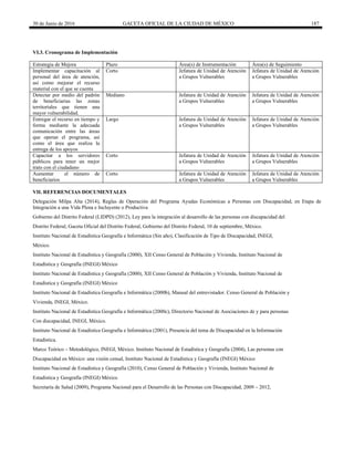 30 de Junio de 2016 GACETA OFICIAL DE LA CIUDAD DE MÉXICO 187
VI.3. Cronograma de Implementación
Estrategia de Mejora Plazo Área(s) de Instrumentación Área(s) de Seguimiento
Implementar capacitación al
personal del área de atención,
así como mejorar el recurso
material con el que se cuenta
Corto Jefatura de Unidad de Atención
a Grupos Vulnerables
Jefatura de Unidad de Atención
a Grupos Vulnerables
Detectar por medio del padrón
de beneficiarias las zonas
territoriales que tienen una
mayor vulnerabilidad.
Mediano Jefatura de Unidad de Atención
a Grupos Vulnerables
Jefatura de Unidad de Atención
a Grupos Vulnerables
Entregar el recurso en tiempo y
forma mediante la adecuada
comunicación entre las áreas
que operan el programa, así
como el área que realiza la
entrega de los apoyos
Largo Jefatura de Unidad de Atención
a Grupos Vulnerables
Jefatura de Unidad de Atención
a Grupos Vulnerables
Capacitar a los servidores
públicos para tener un mejor
trato con el ciudadano
Corto Jefatura de Unidad de Atención
a Grupos Vulnerables
Jefatura de Unidad de Atención
a Grupos Vulnerables
Aumentar el número de
beneficiarios
Corto Jefatura de Unidad de Atención
a Grupos Vulnerables
Jefatura de Unidad de Atención
a Grupos Vulnerables
VII. REFERENCIAS DOCUMENTALES
Delegación Milpa Alta (2014), Reglas de Operación del Programa Ayudas Económicas a Personas con Discapacidad, en Etapa de
Integración a una Vida Plena e Incluyente o Productiva
Gobierno del Distrito Federal (LIDPD) (2012), Ley para la integración al desarrollo de las personas con discapacidad del
Distrito Federal, Gaceta Oficial del Distrito Federal, Gobierno del Distrito Federal, 10 de septiembre, México.
Instituto Nacional de Estadística Geografía e Informática (Sin año), Clasificación de Tipo de Discapacidad, INEGI,
México.
Instituto Nacional de Estadística y Geografía (2000), XII Censo General de Población y Vivienda, Instituto Nacional de
Estadística y Geografía (INEGI) México
Instituto Nacional de Estadística y Geografía (2000), XII Censo General de Población y Vivienda, Instituto Nacional de
Estadística y Geografía (INEGI) México
Instituto Nacional de Estadística Geografía e Informática (2000b), Manual del entrevistador. Censo General de Población y
Vivienda, INEGI, México.
Instituto Nacional de Estadística Geografía e Informática (2000c), Directorio Nacional de Asociaciones de y para personas
Con discapacidad, INEGI, México.
Instituto Nacional de Estadística Geografía e Informática (2001), Presencia del tema de Discapacidad en la Información
Estadística.
Marco Teórico – Metodológico, INEGI, México. Instituto Nacional de Estadística y Geografía (2004), Las personas con
Discapacidad en México: una visión censal, Instituto Nacional de Estadística y Geografía (INEGI) México
Instituto Nacional de Estadística y Geografía (2010), Censo General de Población y Vivienda, Instituto Nacional de
Estadística y Geografía (INEGI) México
Secretaría de Salud (2009), Programa Nacional para el Desarrollo de las Personas con Discapacidad, 2009 – 2012,
 