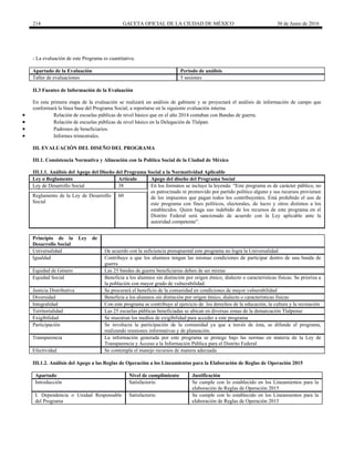 214 GACETA OFICIAL DE LA CIUDAD DE MÉXICO 30 de Junio de 2016
- La evaluación de este Programa es cuantitativa.
Apartado de la Evaluación Periodo de análisis
Taller de evaluaciones 5 sesiones
II.3 Fuentes de Información de la Evaluación
En esta primera etapa de la evaluación se realizará un análisis de gabinete y se proyectará el análisis de información de campo que
conformará la línea base del Programa Social, a reportarse en la siguiente evaluación interna.
 Relación de escuelas públicas de nivel básico que en el año 2014 contaban con Bandas de guerra.
 Relación de escuelas públicas de nivel básico en la Delegación de Tlalpan.
 Padrones de beneficiarios.
 Informes trimestrales.
III. EVALUACIÓN DEL DISEÑO DEL PROGRAMA
III.1. Consistencia Normativa y Alineación con la Política Social de la Ciudad de México
III.1.1. Análisis del Apego del Diseño del Programa Social a la Normatividad Aplicable
Ley o Reglamento Artículo Apego del diseño del Programa Social
Ley de Desarrollo Social 38 En los formatos se incluye la leyenda: “Este programa es de carácter público, no
es patrocinado ni promovido por partido político alguno y sus recursos provienen
de los impuestos que pagan todos los contribuyentes. Está prohibido el uso de
este programa con fines políticos, electorales, de lucro y otros distintos a los
establecidos. Quien haga uso indebido de los recursos de este programa en el
Distrito Federal será sancionado de acuerdo con la Ley aplicable ante la
autoridad competente”.
Reglamento de la Ley de Desarrollo
Social
60
Principio de la Ley de
Desarrollo Social
Universalidad De acuerdo con la suficiencia presupuestal este programa no logra la Universalidad
Igualdad Contribuye a que los alumnos tengan las mismas condiciones de participar dentro de una banda de
guerra
Equidad de Género Las 25 bandas de guerra beneficiarias deben de ser mixtas
Equidad Social Beneficia a los alumnos sin distinción por origen étnico, dialecto o características físicas. Se prioriza a
la población con mayor grado de vulnerabilidad.
Justicia Distributiva Se procurará el beneficio de la comunidad en condiciones de mayor vulnerabilidad
Diversidad Beneficia a los alumnos sin distinción por origen étnico, dialecto o características físicas
Integralidad Con este programa se contribuye al ejercicio de los derechos de la educación, la cultura y la recreación
Territorialidad Las 25 escuelas públicas beneficiadas se ubican en diversas zonas de la demarcación Tlalpense
Exigibilidad Se muestran los medios de exigibilidad para acceder a este programa
Participación Se involucra la participación de la comunidad ya que a través de ésta, se difunde el programa,
realizando reuniones informativas y de planeación.
Transparencia La información generada por este programa se protege bajo las normas en materia de la Ley de
Transparencia y Acceso a la Información Pública para el Distrito Federal
Efectividad Se contempla el manejo recursos de manera adecuada
III.1.2. Análisis del Apego a las Reglas de Operación a los Lineamientos para la Elaboración de Reglas de Operación 2015
Apartado Nivel de cumplimiento Justificación
Introducción Satisfactorio Se cumple con lo establecido en los Lineamientos para la
elaboración de Reglas de Operación 2015
I. Dependencia o Unidad Responsable
del Programa
Satisfactorio Se cumple con lo establecido en los Lineamientos para la
elaboración de Reglas de Operación 2015
 