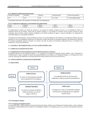 30 de Junio de 2016 GACETA OFICIAL DE LA CIUDAD DE MÉXICO 225
IV.4. Método de Aplicación del Instrumento.
Población Atendida Hombres Mujeres Edad promedio Ubicación geográfica
301 181 120 6-13 años 5 zonas delegacionales
Se realizaran entrevistas a una muestra de 30 familias por zona delegacional.
IV.5. Cronograma de aplicación y procesamiento de la Información.
Enero Febrero Marzo Abril Mayo
Zona 1 Zona 2 Zona 3 Zona 4 Zona 5
Se implementará el análisis por medio de entrevista a una muestra las familias receptoras del bien, con la finalidad de obtener el
testimonio directo de los mismos, siendo esta de carácter cualitativo y con enfoque en visualizar como en apoyo aminoró la carga
económica para la familia, cuantos menores estudiantes en la familia recibieron el apoyo y como ha afectado en la realización de
actividades deportivas y desempeño académico
El Programa de Fortalecimiento y Apoyo de Bandas de Guerra en Escuelas Públicas de Nivel Básico en la Delegación Tlalpan surge para
garantizar el acceso en igualdad de condiciones a la Educación, requiere del diseño de estrategias integrales, que fortalezcan los procesos
de enseñanza aprendizaje aunados al fomento a la ciencia y las artes, la cultura, la Formación y Educación Cívica, y el fomento a las
tradiciones y los procesos identitarios.
V.- ANÁLISIS Y SEGUIMIENTO DE LA EVALUACIÓN INTERNA 2015
V.1 Análisis de la Evaluación Interna 2015
V.2. Seguimiento de las Recomendaciones de las Evaluaciones Internas Anteriores
El presente numeral con sus respectivos puntos 1 y 2, no aplican en la presente Evaluación Interna, debido a que el Programa de
Fortalecimiento y Apoyo a Bandas de Guerra en Escuelas Públicas de nivel Básico en la Delegación Tlalpan, es un Programa de nueva
creación, mismo que fue publicado en la Gaceta Oficial del Distrito Federal el día de 30 de enero de 2015.
VI.- CONCLUSIONES Y ESTRATEGIAS DEMEJORA
V.1 Matriz FODA
Positivo Negativo
Interno
Externo
FORTALEZAS
Se contó con un presupuesto específico
para la operación de este Programa
DEBILIDADES
La comprobación del uso del recurso fue
complicado y tardío por parte de los beneficiarios
AMENAZAS
El programa no contó con la demanda ciudadana
necesaria para su programación en el siguiente
ejercicio fiscal
OPORTUNIDADES
Se cuenta con el apoyo de padres y
madres de familias así como de
algunos directivos
VI.2. Estrategias de Mejora
VI.3. Cronograma de Implementación
Los numerales VI.2. y VI.3 no aplican en la presente Evaluación Interna, debido a que el Programa de Fortalecimiento y Apoyo a Bandas
de Guerra en Escuelas Públicas de nivel Básico en la Delegación Tlalpan, es un Programa que ya no se llevará a cabo durante el Ejercicio
Fiscal 2016.
 