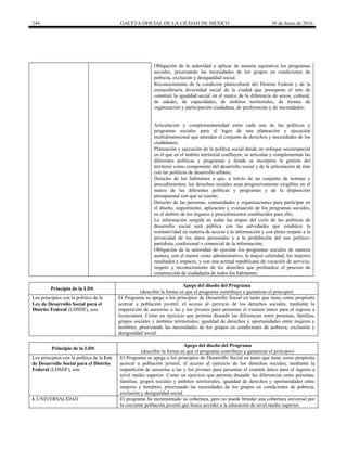 244 GACETA OFICIAL DE LA CIUDAD DE MÉXICO 30 de Junio de 2016
Obligación de la autoridad a aplicar de manera equitativa los programas
sociales, priorizando las necesidades de los grupos en condiciones de
pobreza, exclusión y desigualdad social.
Reconocimiento de la condición pluricultural del Distrito Federal y de la
extraordinaria diversidad social de la ciudad que presupone el reto de
construir la igualdad social en el marco de la diferencia de sexos, cultural,
de edades, de capacidades, de ámbitos territoriales, de formas de
organización y participación ciudadana, de preferencias y de necesidades;
Articulación y complementariedad entre cada una de las políticas y
programas sociales para el logro de una planeación y ejecución
multidimensional que atiendan el conjunto de derechos y necesidades de los
ciudadanos;
Planeación y ejecución de la política social desde un enfoque socioespacial
en el que en el ámbito territorial confluyen, se articulan y complementan las
diferentes políticas y programas y donde se incorpora la gestión del
territorio como componente del desarrollo social y de la articulación de éste
con las políticas de desarrollo urbano;
Derecho de los habitantes a que, a través de un conjunto de normas y
procedimientos, los derechos sociales sean progresivamente exigibles en el
marco de las diferentes políticas y programas y de la disposición
presupuestal con que se cuente;
Derecho de las personas, comunidades y organizaciones para participar en
el diseño, seguimiento, aplicación y evaluación de los programas sociales,
en el ámbito de los órganos y procedimientos establecidos para ello;
La información surgida en todas las etapas del ciclo de las políticas de
desarrollo social será pública con las salvedades que establece la
normatividad en materia de acceso a la información y con pleno respeto a la
privacidad de los datos personales y a la prohibición del uso político-
partidista, confesional o comercial de la información;
Obligación de la autoridad de ejecutar los programas sociales de manera
austera, con el menor costo administrativo, la mayor celeridad, los mejores
resultados e impacto, y con una actitud republicana de vocación de servicio,
respeto y reconocimiento de los derechos que profundice el proceso de
construcción de ciudadanía de todos los habitantes.
Principio de la LDS
Apego del diseño del Programa
(describir la forma en que el programa contribuye a garantizar el principio)
Los principios con la política de la
Ley de Desarrollo Social para el
Distrito Federal (LDSDF), son:
El Programa se apega a los principios de Desarrollo Social en tanto que tiene como propósito
acercar a población juvenil, el acceso al ejercicio de los derechos sociales, mediante la
impartición de asesorías a las y los jóvenes para presentar el examen único para el ingreso a
licenciatura. Como un ejercicio que permita disuadir las diferencias entre personas, familias,
grupos sociales y ámbitos territoriales; igualdad de derechos y oportunidades entre mujeres y
hombres, priorizando las necesidades de los grupos en condiciones de pobreza, exclusión y
desigualdad social.
Principio de la LDS
Apego del diseño del Programa
(describir la forma en que el programa contribuye a garantizar el principio)
Los principios con la política de la Ley
de Desarrollo Social para el Distrito
Federal (LDSDF), son:
El Programa se apega a los principios de Desarrollo Social en tanto que tiene como propósito
acercar a población juvenil, el acceso al ejercicio de los derechos sociales, mediante la
impartición de asesorías a las y los jóvenes para presentar el examen único para el ingreso a
nivel medio superior. Como un ejercicio que permita disuadir las diferencias entre personas,
familias, grupos sociales y ámbitos territoriales; igualdad de derechos y oportunidades entre
mujeres y hombres, priorizando las necesidades de los grupos en condiciones de pobreza,
exclusión y desigualdad social.
I. UNIVERSALIDAD El programa ha incrementado su cobertura, pero no puede brindar una cobertura universal por
la creciente población juvenil que busca acceder a la educación de nivel medio superior.
 