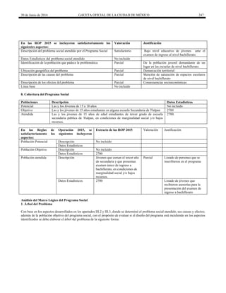 30 de Junio de 2016 GACETA OFICIAL DE LA CIUDAD DE MÉXICO 247
En las ROP 2015 se incluyeron satisfactoriamente los
siguientes aspectos:
Valoración Justificación
Descripción del problema social atendido por el Programa Social Satisfactorio Bajo nivel educativo de jóvenes ante el
examen de ingreso al nivel bachillerato.
Datos Estadísticos del problema social atendido No incluido
Identificación de la población que padece la problemática Parcial De la población juvenil demandante de un
lugar en las escuelas de nivel bachillerato.
Ubicación geográfica del problema Parcial Demarcación territorial
Descripción de las causas del problema Parcial Mención de saturación de espacios escolares
de nivel bachillerato
Descripción de los efectos del problema Parcial Consecuencias socioeconómicas
Línea base No incluido
8. Cobertura del Programa Social
Poblaciones Descripción Datos Estadísticos
Potencial Las y los Jóvenes de 15 a 18 años No incluido
Objetivo Las y los jóvenes de 15 años estudiantes en alguna escuela Secundaria de Tlalpan 2700
Atendida Las y los jóvenes de 15 años de edad estudiantes de tercer grado de escuela
secundaria pública de Tlalpan, en condiciones de marginalidad social y/o bajos
recursos.
2700.
En las Reglas de Operación 2015, se
satisfactoriamente los siguientes incluyeron
aspectos:
Extracto de las ROP 2015 Valoración Justificación
Población Potencial Descripción No incluido
Datos Estadísticos
Población Objetivo Descripción No incluido
Datos Estadísticos 2700
Población atendida Descripción Jóvenes que cursan el tercer año
de secundaria y que presentan
examen único de ingreso a
bachillerato, en condiciones de
marginalidad social y/o bajos
recursos.
Parcial Listado de personas que se
inscribieron en el programa
Datos Estadísticos 2700 Listado de jóvenes que
recibieron asesorías para la
presentación del examen de
ingreso a bachillerato
Análisis del Marco Lógico del Programa Social
1. Árbol del Problema
Con base en los aspectos desarrollados en los apartados III.2 y III.3, donde se determinó el problema social atendido, sus causas y efectos;
además de la población objetivo del programa social, con el propósito de evaluar si el diseño del programa está incidiendo en los aspectos
identificados se debe elaborar el árbol del problema de la siguiente forma:
 
