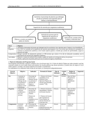 30 de Junio de 2016 GACETA OFICIAL DE LA CIUDAD DE MÉXICO 249
Aumentar el porcentaje de jóvenes que obtengan
una de sus primeras cinco opciones para el
ingreso a nivel bachillerato
Impartición de asesorías por asignaturas académicas
Pláticas y eventos con madres y
padres de familia
Inclusión de asesores para la
impartición de asesorías en
asignaturas académicas Aplicación de pruebas piloto
a mitad y a final del curso
Nivel Objetivo
Fin Aumentar el porcentaje de jóvenes que obtengan una de sus primeras cinco opciones para el ingreso a nivel bachillerato
Propósito En el 2015 se continúa con la impartición de asesorías para preparar a las y los jóvenes que concluyen la secundaria, en
continuar su preparación académica a nivel medio superior gratuito, evitando que carentes de oportunidades, caigan en
prácticas de riesgo.
Componentes Otorgar asesorías de preparación gratuitas a 2,700 jóvenes que cursan el 3er año de educación secundaria, con la
participación de asesores por asignatura académica.
Actividades Pláticas y eventos de inclusión de las madres y padres de familia en la formación de las y los jóvenes.
Diseño y aplicación de pruebas piloto previas al examen de ingreso a bachillerato
4. Matriz de Indicadores del Programa Social
Este Programa está enfocado a asesorar y preparar a las y los jóvenes entre 14 y 19 años de edad de Tlalpan que están cursando o que han
concluido estudios de nivel medio básico, provenientes de escuelas públicas que desean presentar el examen único de ingreso al nivel
medio superior y accedan a una opción educativa de acuerdo a su preferencia.
Los indicadores no se elaboraron sobre la base de una matriz, se construyeron independientemente:
Nivel de
Objetivo
Objetivo Indicador Fórmula de Cálculo Tipo de
Indicador
Unidad
de
Medida
Medios de
Verificación
Supuestos
Fin Aumentar la
cantidad de
jóvenes que
obtenga una de
sus primeras 5
opciones de
ingreso a nivel
bachillerato
Porcentaje de
jóvenes que
obtienen una de
sus primeras 5
opciones de
ingreso a
bachillerato
1. Número de Jóvenes
Aceptados en sus
Primeras Cinco
Opciones/Número de
Jóvenes que Presentan
examen * 100.
Eficacia Persona Base de Datos
Programa de
Ingreso a
Bachillerato
2015
Propósito Impartición de
asesorías
académicas a
las y los
jóvenes.
Porcentaje de
Jóvenes que
aprueban su
examen.
1. Número de Jóvenes
Demandantes /Número
de Jóvenes inscritos
Eficacia Persona Base de Datos
Programa de
Ingreso a
Bachillerato
2015
Número de
jóvenes
aceptados en sus
primeras 5
opciones
2. Número de Jóvenes
que Concluyen el
Curso/Número de
Jóvenes Inscritos al
Curso por cien
Componentes Inclusión de
asesores por
asignatura
académica
Porcentaje de
permanencia de
asesores
Asesores que
concluyen
programa/asesores que
iniciaron programa
eficacia persona Padrón de
asesores.
 