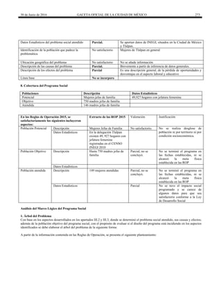 30 de Junio de 2016 GACETA OFICIAL DE LA CIUDAD DE MÉXICO 273
Datos Estadísticos del problema social atendido Parcial. Se aportan datos de INEGI, situados en la Ciudad de México
y Tlalpan.
Identificación de la población que padece la
problemática
No satisfactorio Mujeres de Tlalpan en general
Ubicación geográfica del problema No satisfactorio No se añade información
Descripción de las causas del problema Parcial. Brevemente a partir de inferencia de datos generales.
Descripción de los efectos del problema Parcial Es una descripción general, de la pérdida de oportunidades y
desventajas en el aspecto laboral y educativo
Línea base No se incorporo
8. Cobertura del Programa Social
Poblaciones Descripción Datos Estadísticos
Potencial Mujeres jefas de familia 49,927 hogares con jefatura femenina
Objetivo 750 madres jefas de familia
Atendida 146 madres jefas de familia
En las Reglas de Operación 2015, se
satisfactoriamente los siguientes incluyeron
aspectos:
Extracto de las ROP 2015 Valoración Justificación
Población Potencial Descripción Mujeres Jefas de Familia No satisfactorio. No se realiza desglose de
población ni por territorio ni por
condición socioeconómica.
Datos Estadísticos En la delegación Tlalpan
existen 49, 927 hogares con
jefatura femenina
registradas en el CENSO
INEGI 2010
Población Objetivo Descripción Hasta 750 madres jefas de
familia
Parcial, no se
concluyó.
No se terminó el programa en
las fechas establecidas, ni se
alcanzó la meta física
establecida en las ROP
Datos Estadísticos
Población atendida Descripción 149 mujeres atendidas Parcial, no se
concluyó.
No se terminó el programa en
las fechas establecidas, ni se
alcanzó la meta física
establecida en las ROP
Datos Estadísticos Parcial No se tuvo el impacto social
programado y se carece de
algunos datos para que sea
satisfactorio conforme a la Ley
de Desarrollo Social
Análisis del Marco Lógico del Programa Social
1. Árbol del Problema
Con base en los aspectos desarrollados en los apartados III.2 y III.3, donde se determinó el problema social atendido, sus causas y efectos;
además de la población objetivo del programa social, con el propósito de evaluar si el diseño del programa está incidiendo en los aspectos
identificados se debe elaborar el árbol del problema de la siguiente forma:
A partir de la información contenida en las Reglas de Operación, se presenta el siguiente planteamiento:
 